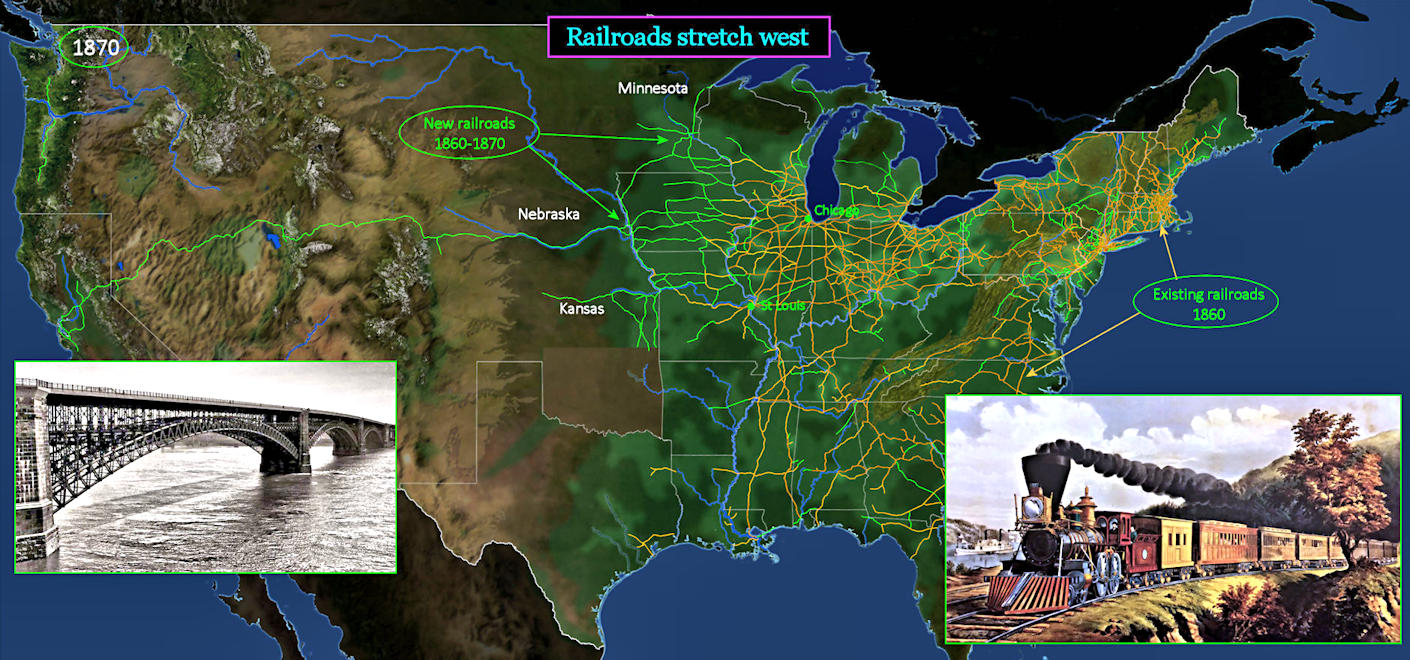 Railroad expansion, 1870 map